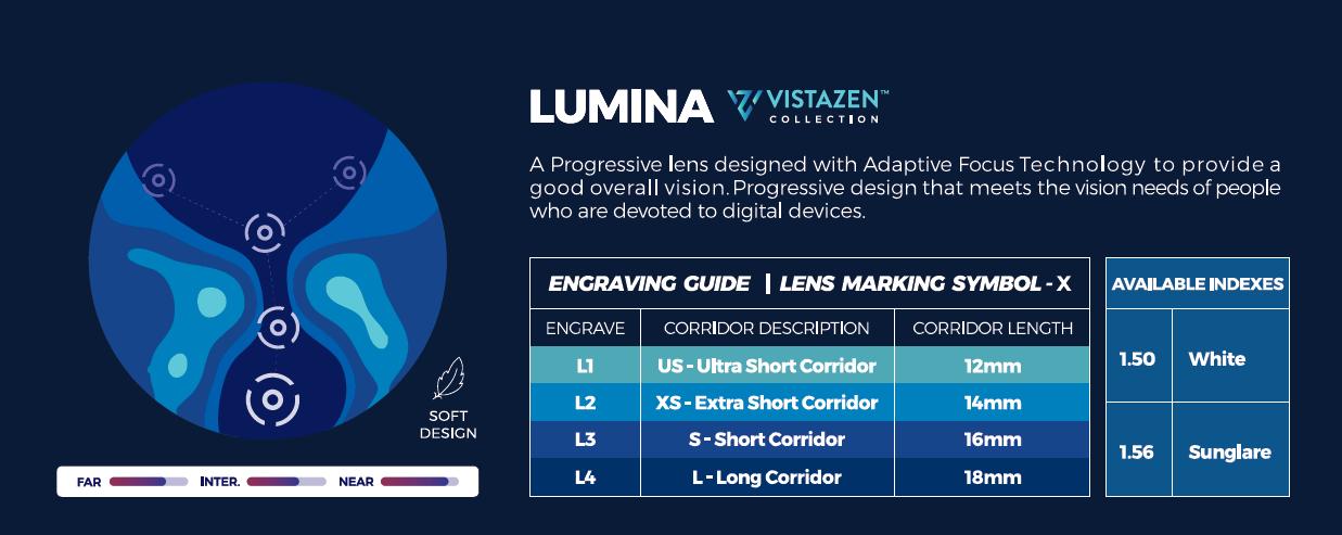 VistaZen Lumina