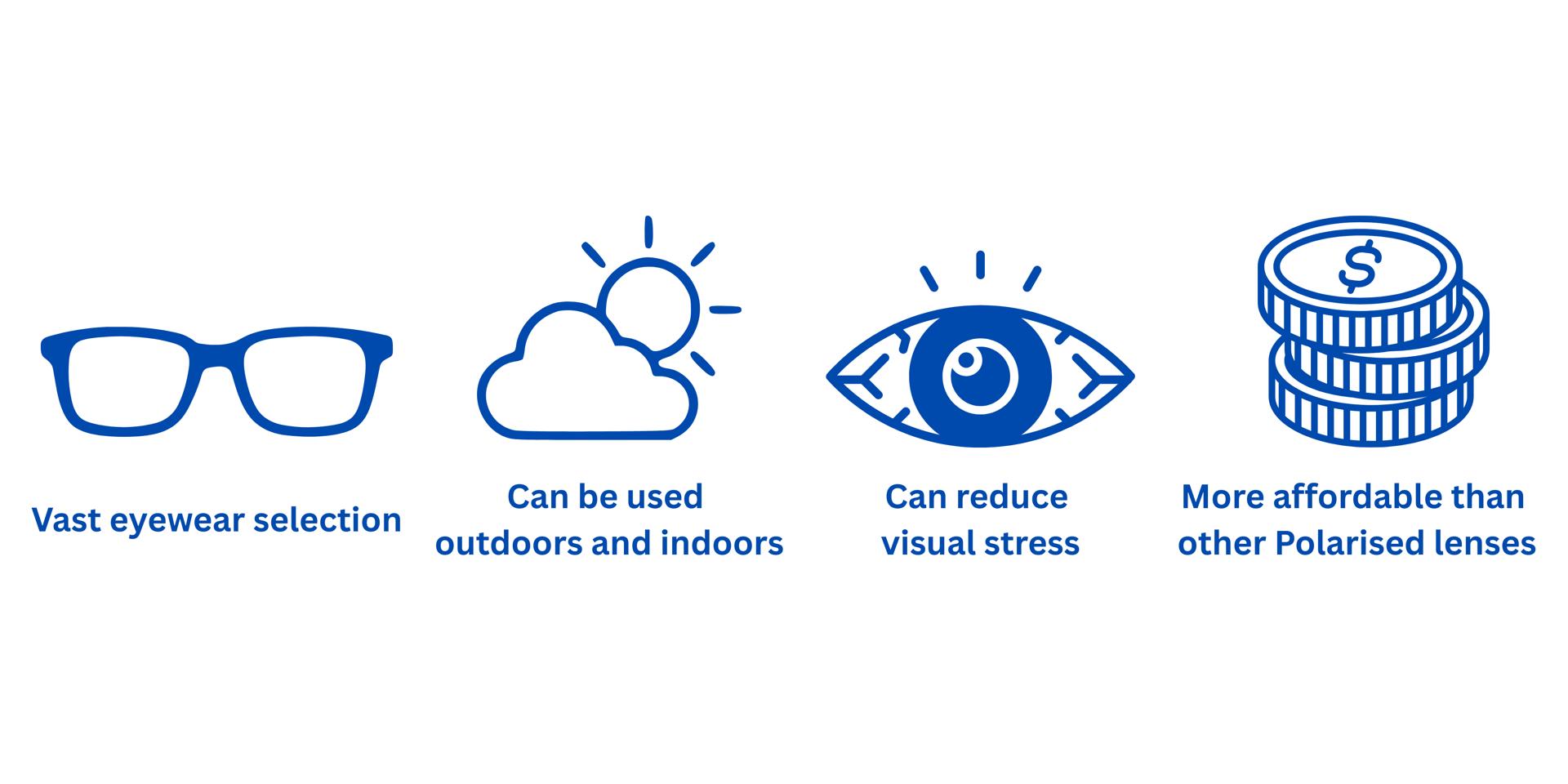 TinTech Lens Benefits